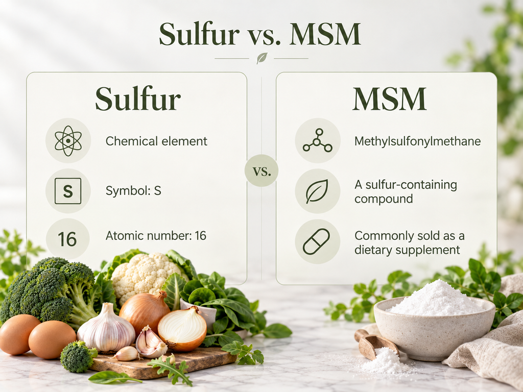 Difference between sulfur and MSM methylsulfonylmethane